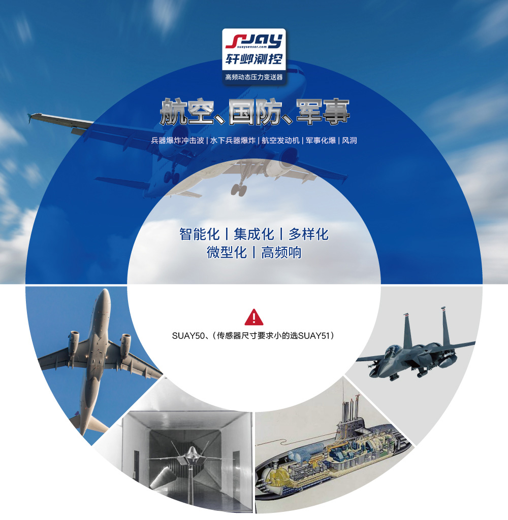 航空國防軍事(兵器爆炸沖擊波、水下兵器爆炸、航空發(fā)動(dòng)機(jī)、軍事化爆)